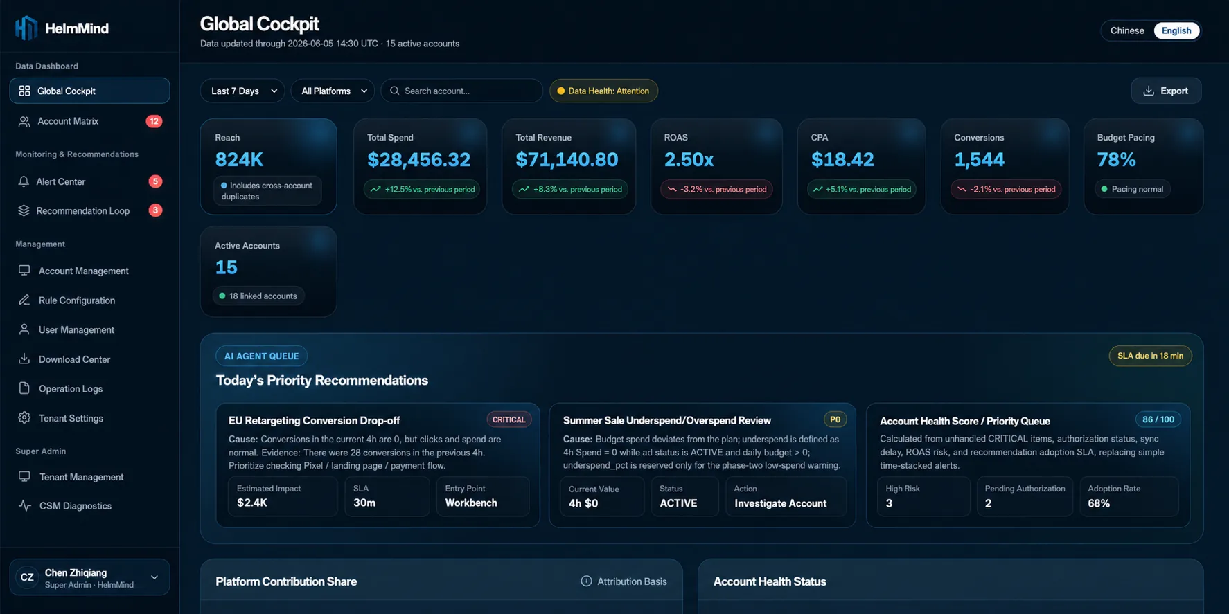 HelmMind Global Cockpit screenshot